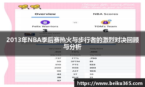2013年NBA季后赛热火与步行者的激烈对决回顾与分析